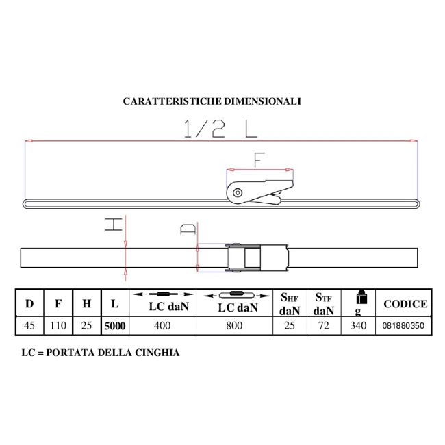 Vendita online Mini cricchetto ad anello da 5 mt. art.8188C